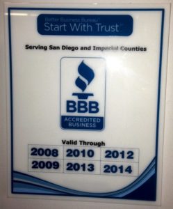 Appstar Financial Earns A+ From The Bbb For 12th Year In A Row