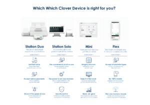 Which Clover Device Test
